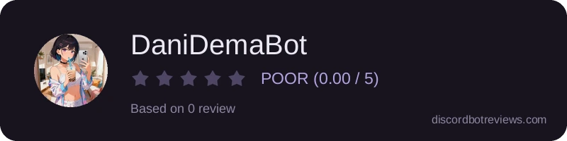 Rating