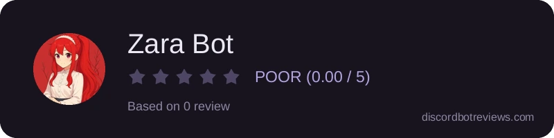 Rating widget preview for Zara Bot