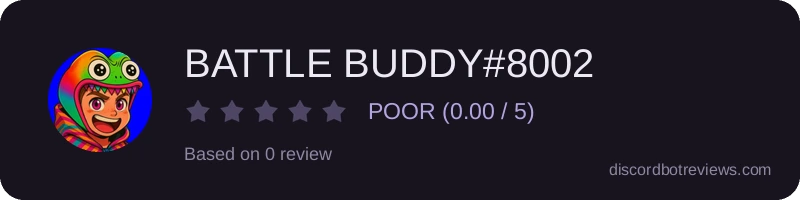 Rating