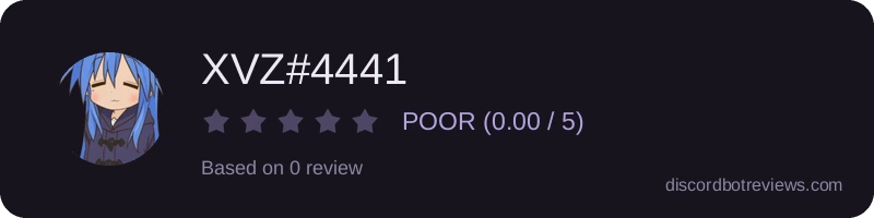 Rating