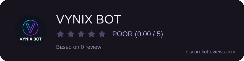 Rating widget preview for VYNIX BOT