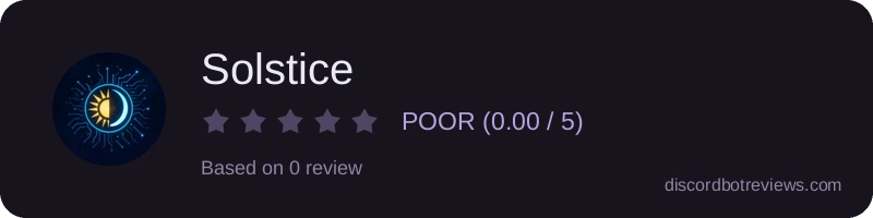 Rating