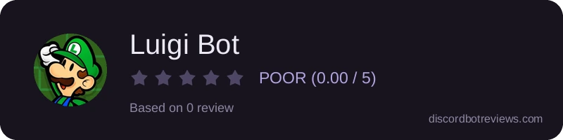 Rating