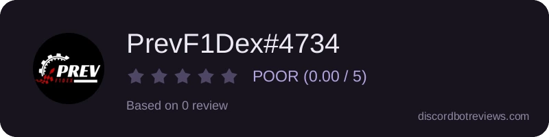 Rating