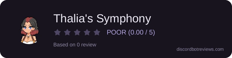 Rating