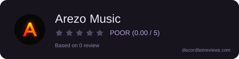 Rating widget preview for Arezo Music