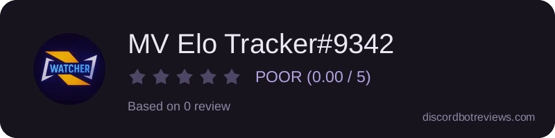 Rating widget preview for MV Elo Tracker#9342