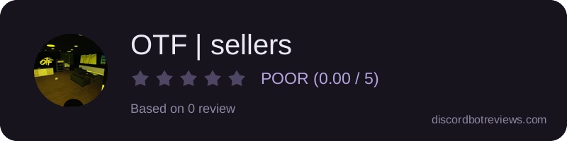 Rating