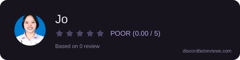 Rating