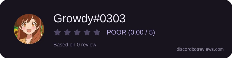 Rating widget preview for Growdy#0303