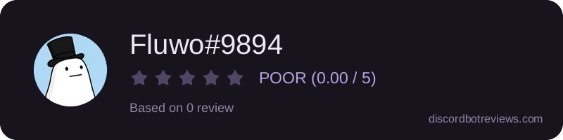 Rating widget preview for Fluwo#9894