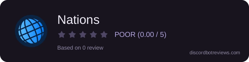 Rating widget preview for Nations