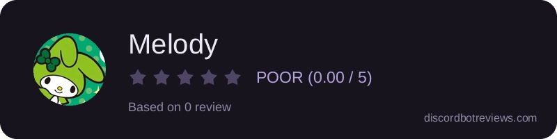 Rating widget preview for Melody