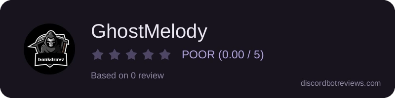 Rating widget preview for GhostMelody