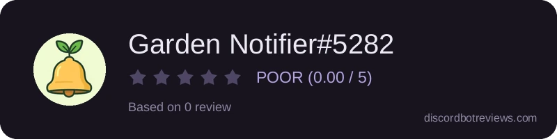 Rating widget preview for Garden Notifier#5282