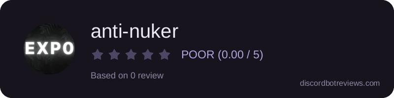Rating