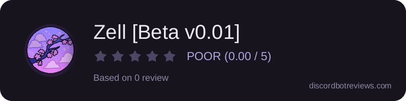 Rating