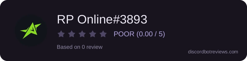 Rating