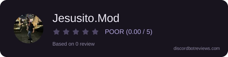 Rating widget preview for Jesusito.Mod