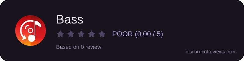 Rating widget preview for Bass