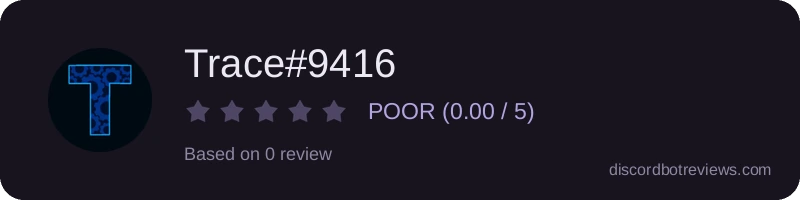 Rating widget preview for Trace#9416