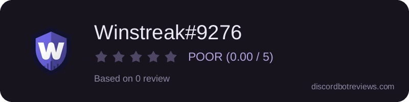 Rating widget preview for Winstreak#9276