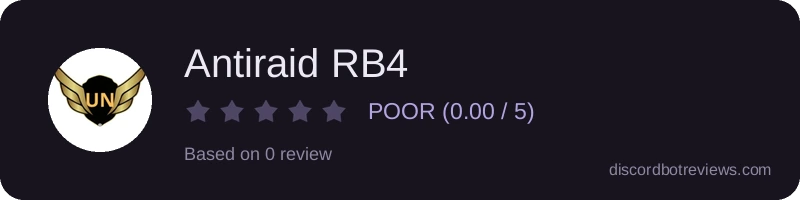 Rating