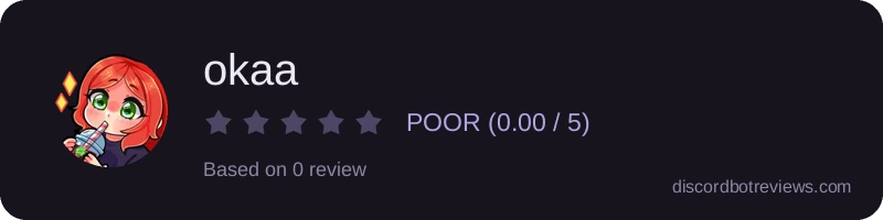 Rating