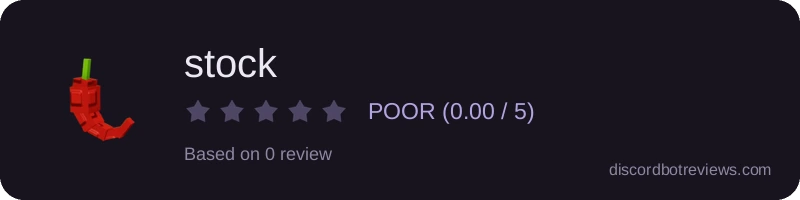 Rating widget preview for stock