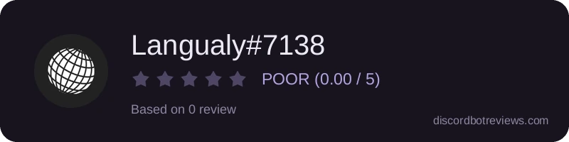 Rating widget preview for Langualy#7138