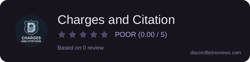 Rating