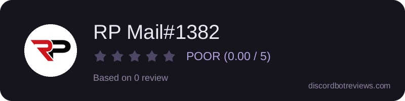 Rating widget preview for RP Mail#1382