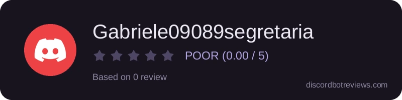 Rating