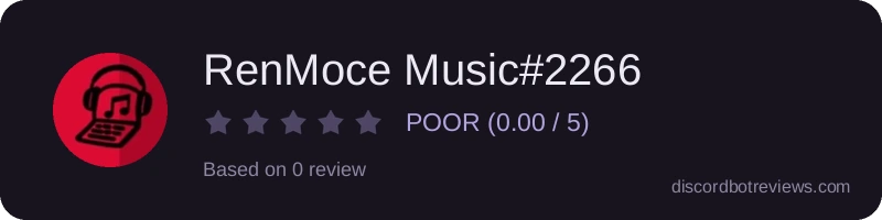 Rating