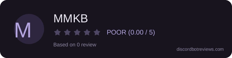 Rating