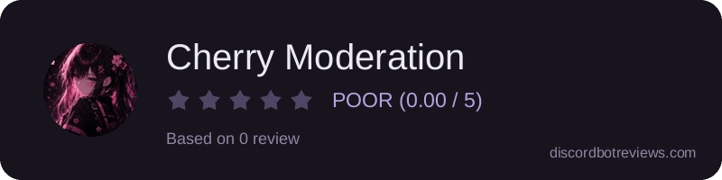 Rating widget preview for Cherry Moderation