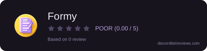 Rating
