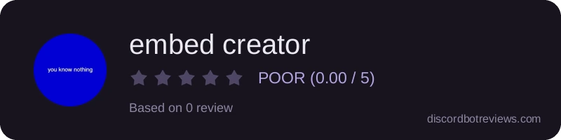 Rating widget preview for embed creator