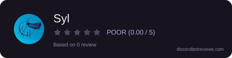 Rating widget preview for Syl