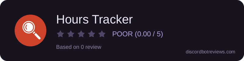 Rating