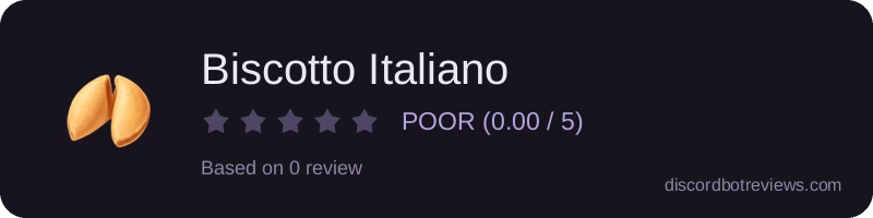 Rating