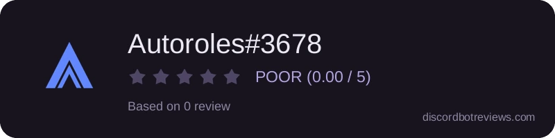 Rating widget preview for Autoroles#3678