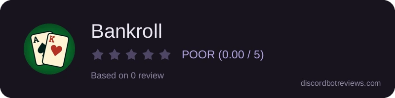 Rating