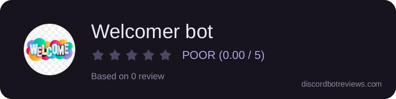 Rating widget preview for Welcomer bot