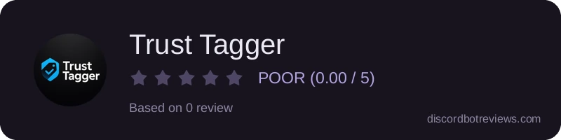 Rating widget preview for Trust Tagger