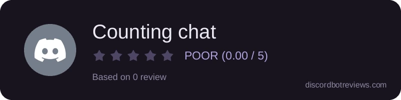 Rating widget preview for Counting chat