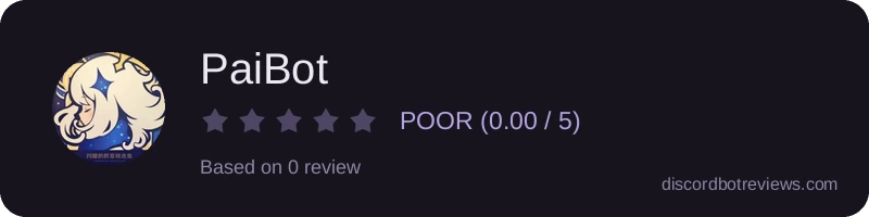 Rating