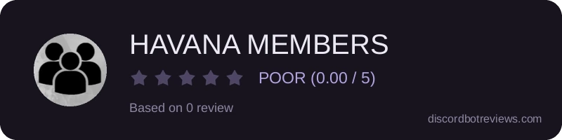 Rating widget preview for HAVANA MEMBERS