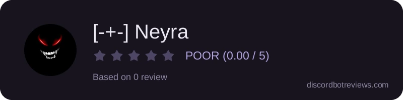 Rating