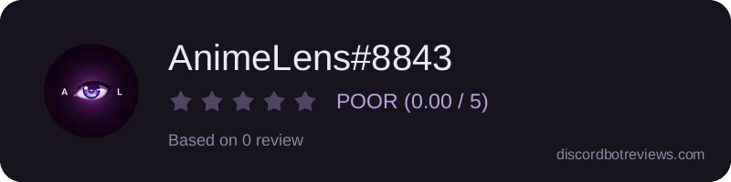 Rating